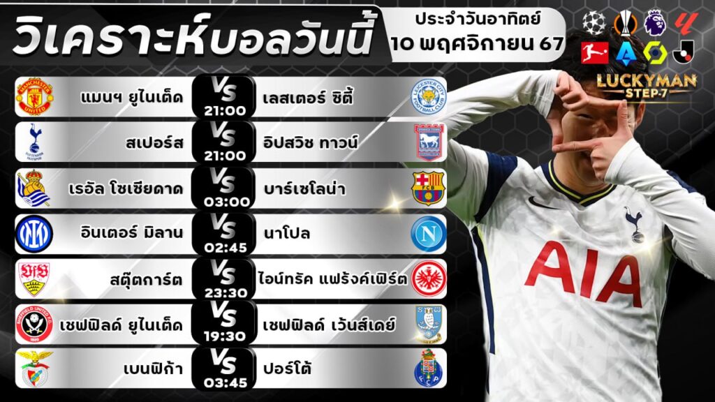 วิเคราะห์บอลวันนี้ ทีเด็ด สเต็ป วันที่ 10 พฤศจิกายน 2567 By ลัคกี้แมน