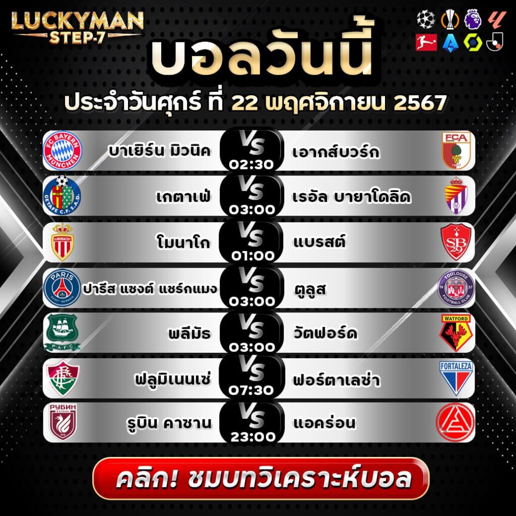 วิเคราะห์บอลวันนี้ ทีเด็ด สเต็ป วันศุกร์ 22 พฤศจิกายน 2567