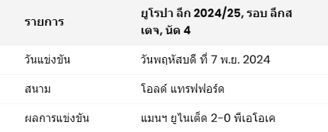 สิ้นสุดการรอคอย