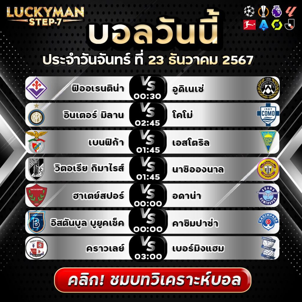 วิเคราะห์บอลวันนี้ ทีเด็ดลัคกี้แมนสเต็ป7 วันศุกร์ที่ วันจันทร์ที่ 23 ธันวาคม 2567