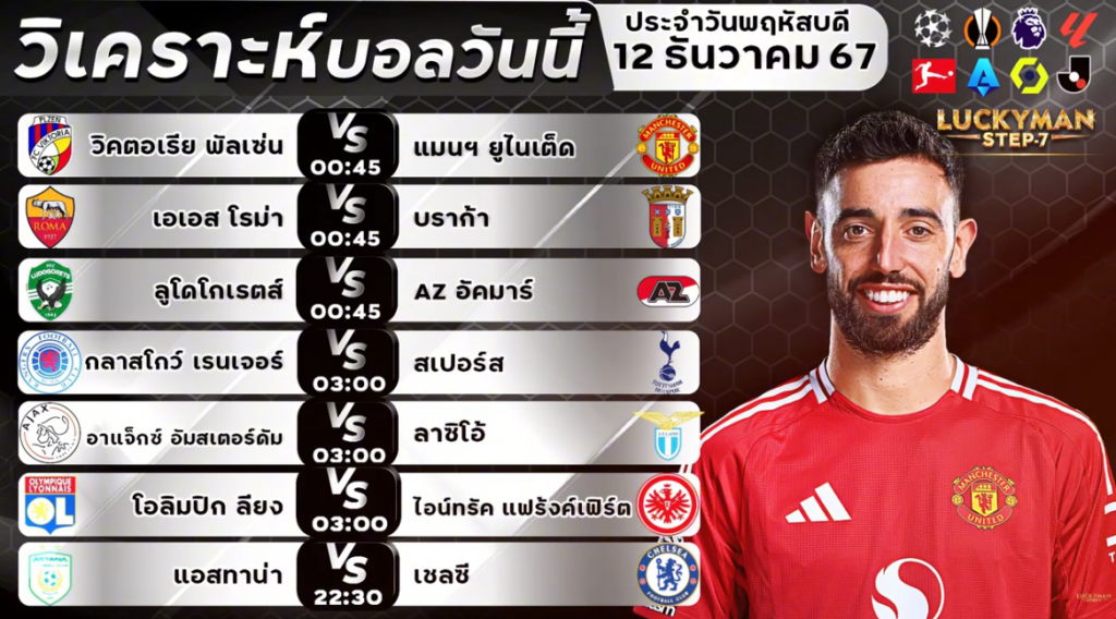 วิเคราะห์บอลวันนี้ วันพฤหัสบดีที่ 12 ธันวาคม 2567 Byลัคกี้แมน7