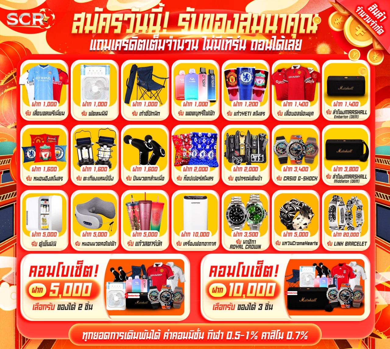 โปรโมชั่น scr